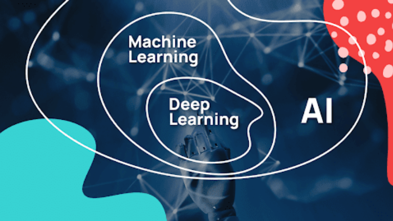 What is the idea behind deep learning algorithms?