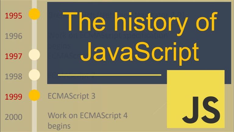 History of JavaScript